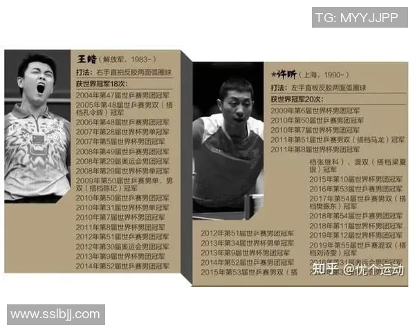 武汉乒乓球队荣登实力排行榜首位引领全国乒乓球发展新潮流