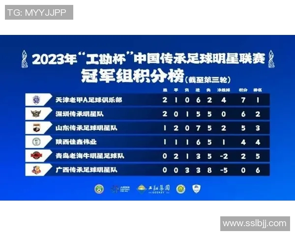 广州网球队在联赛中的节奏表现分析与战略思考