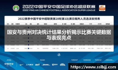 国安与贵州对决统计结果分析揭示比赛关键数据与表现亮点