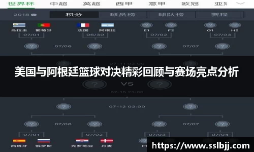 美国与阿根廷篮球对决精彩回顾与赛场亮点分析
