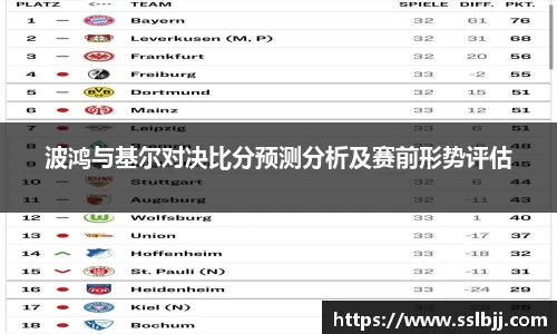 波鸿与基尔对决比分预测分析及赛前形势评估