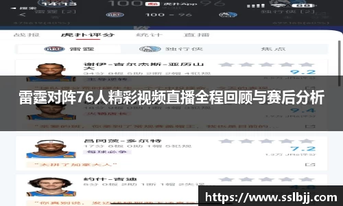 雷霆对阵76人精彩视频直播全程回顾与赛后分析