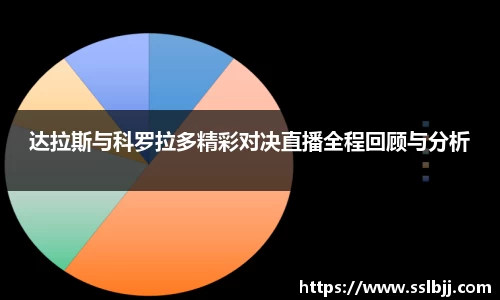 达拉斯与科罗拉多精彩对决直播全程回顾与分析