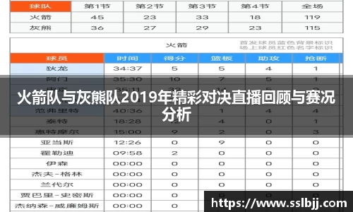 火箭队与灰熊队2019年精彩对决直播回顾与赛况分析