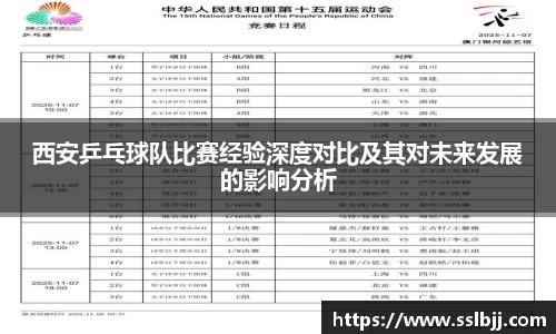 西安乒乓球队比赛经验深度对比及其对未来发展的影响分析